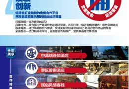 连锁酒店集团的OTA冲动去向何方？2025年5月24日七天连锁酒店预订
